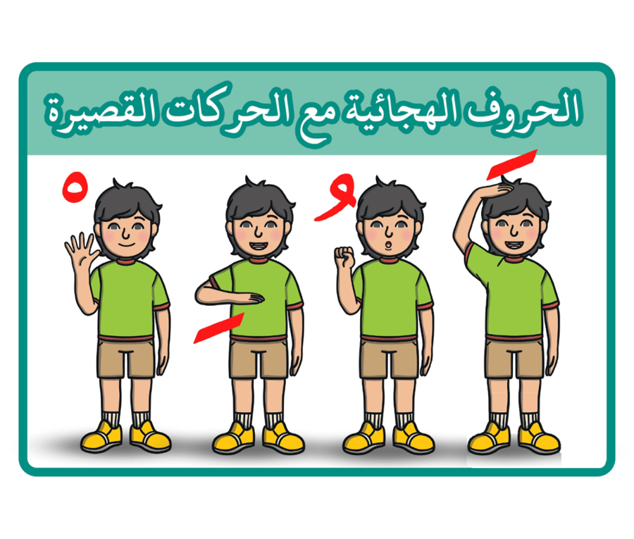 بطاقات حركات الحروف
