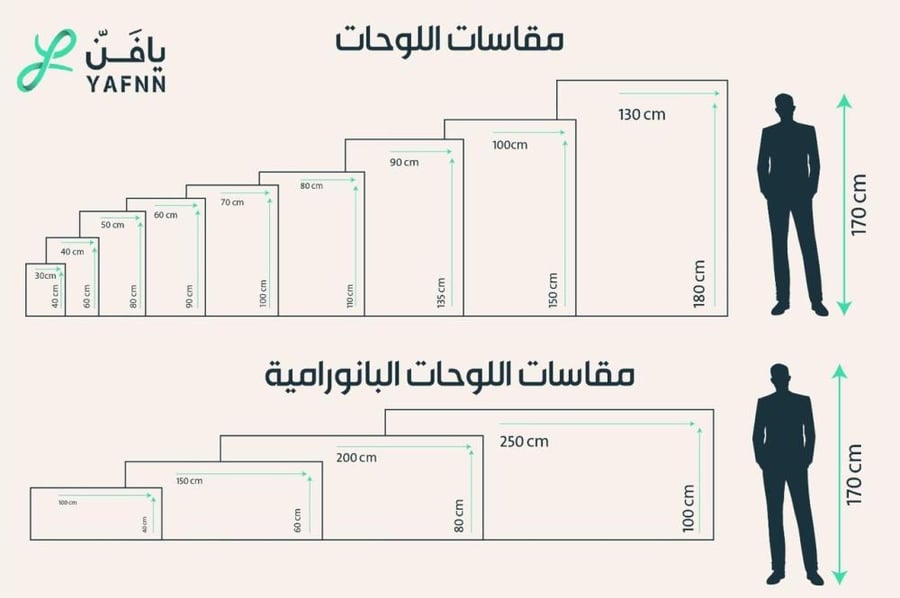 لوحة طباعة تراتيل التلات