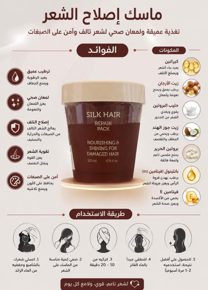 حزمة اصلاح و علاج الشعر 200 مل