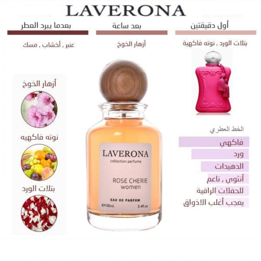 عطر لافيرونا روز شيري للنساء او دو بارفيوم - 100مل