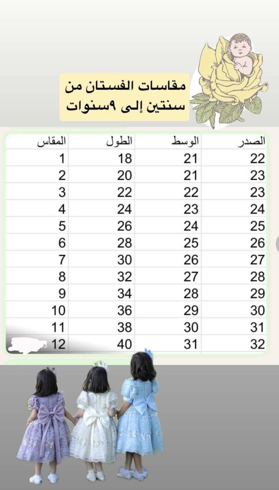 فستان ترتر  دانتيل تيفاني مع الطوق