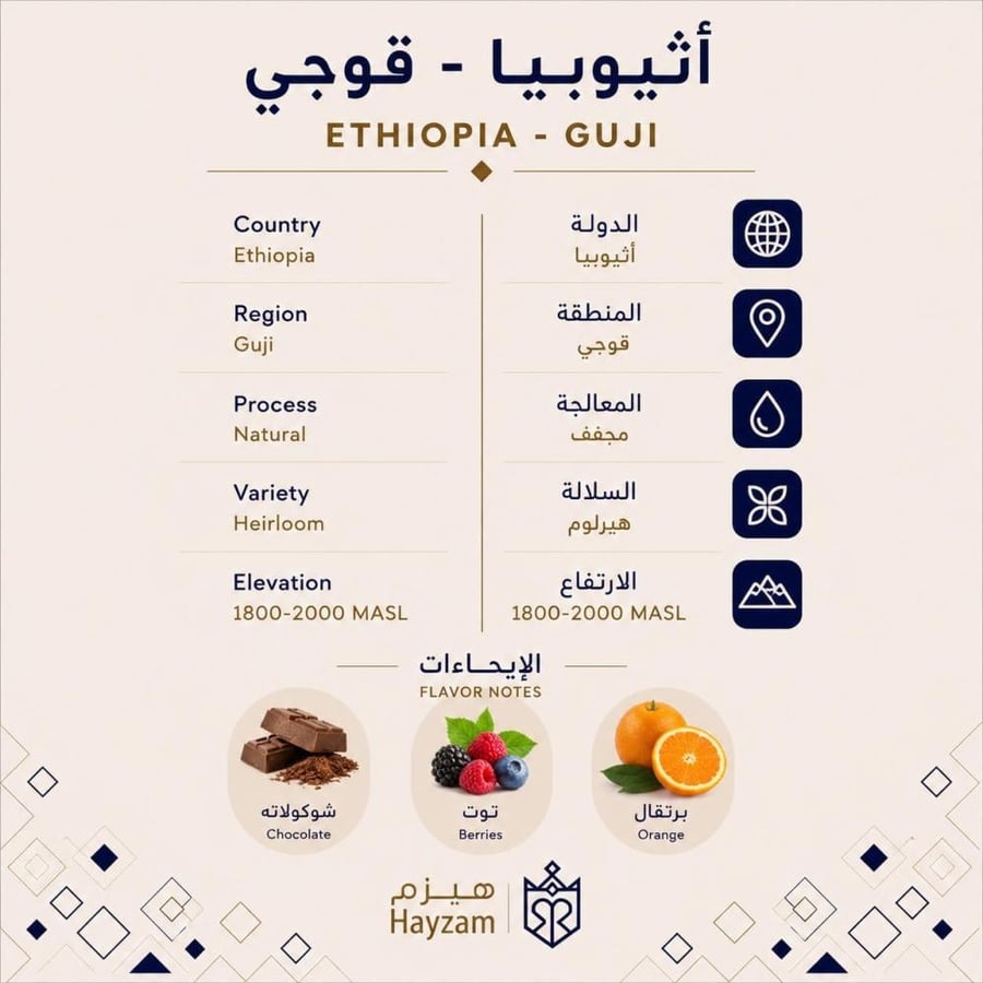 اثيوبيا - قوجي
