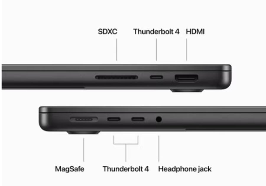MacBook Pro 16-inch