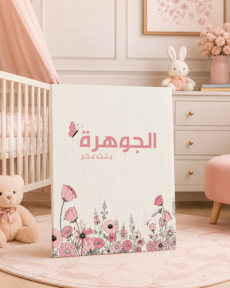 لوحة جدارية  - الثيم حسب الطلب