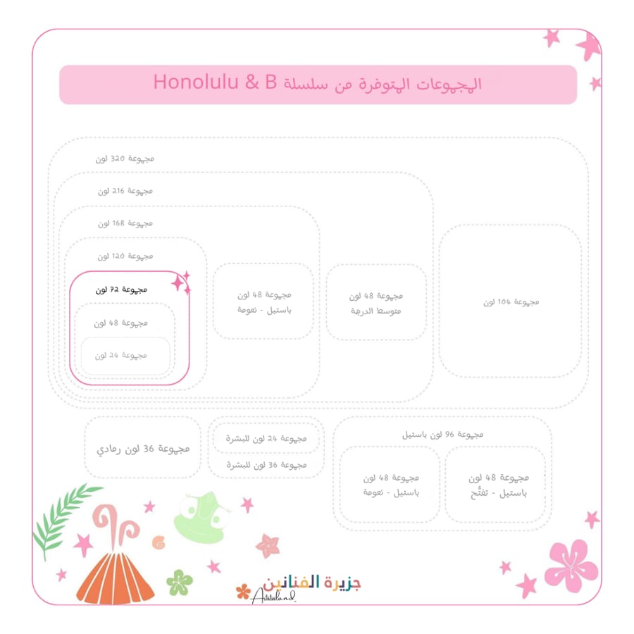 ماركر Ohuhu كحولي 72 لون - سلسلة هونولولو