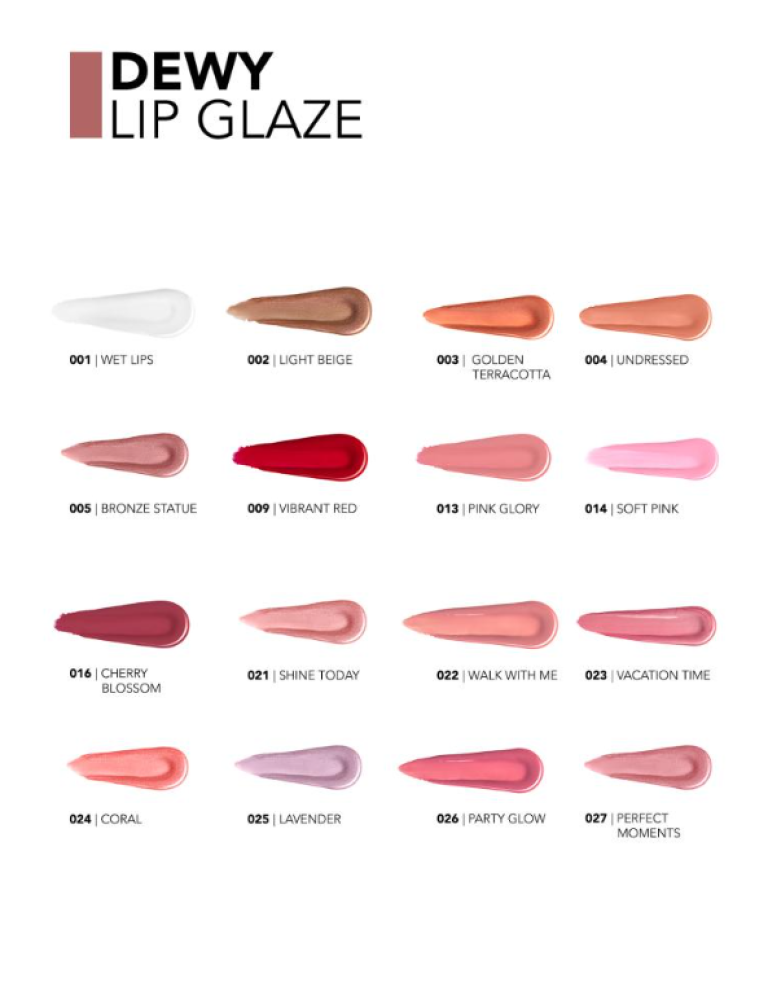 Flormar Rouge Dewy Gloss Number 1