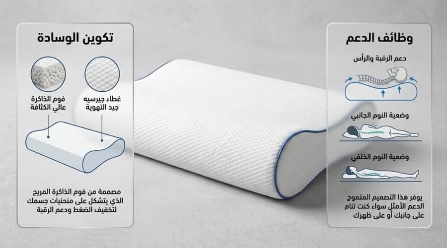 مخد ةترند مومري مموج 040158