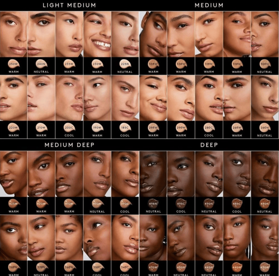 Fenty Beauty Concealer Wear Even – Perfect coverage and medium color 265W