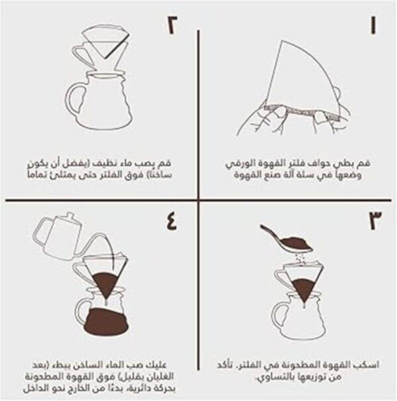 فلاتر القهوة  وراف المخروطية اليابانية V60 مقاس 01   100فلتر