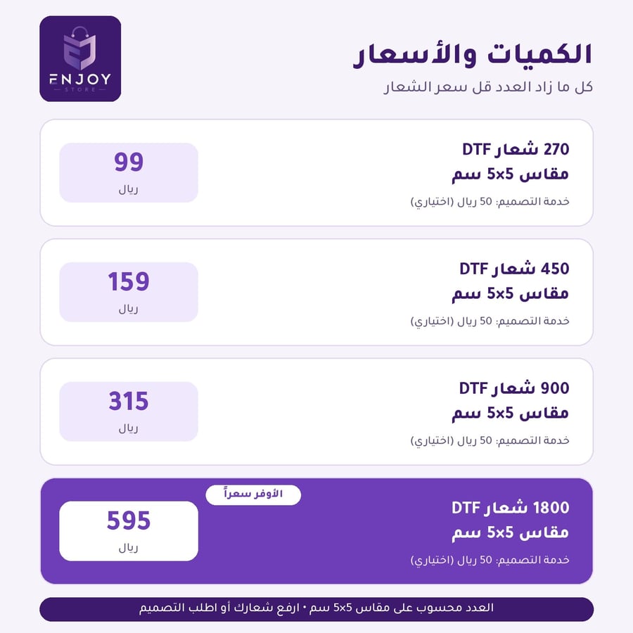 أسعار بكج شعارات DTF - من 270 شعار بـ99 ريال