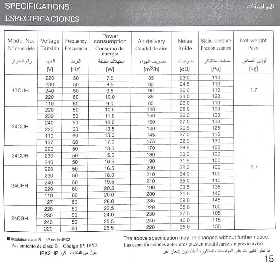 مروحة شفط سقف KDK 24 CHG / CHH