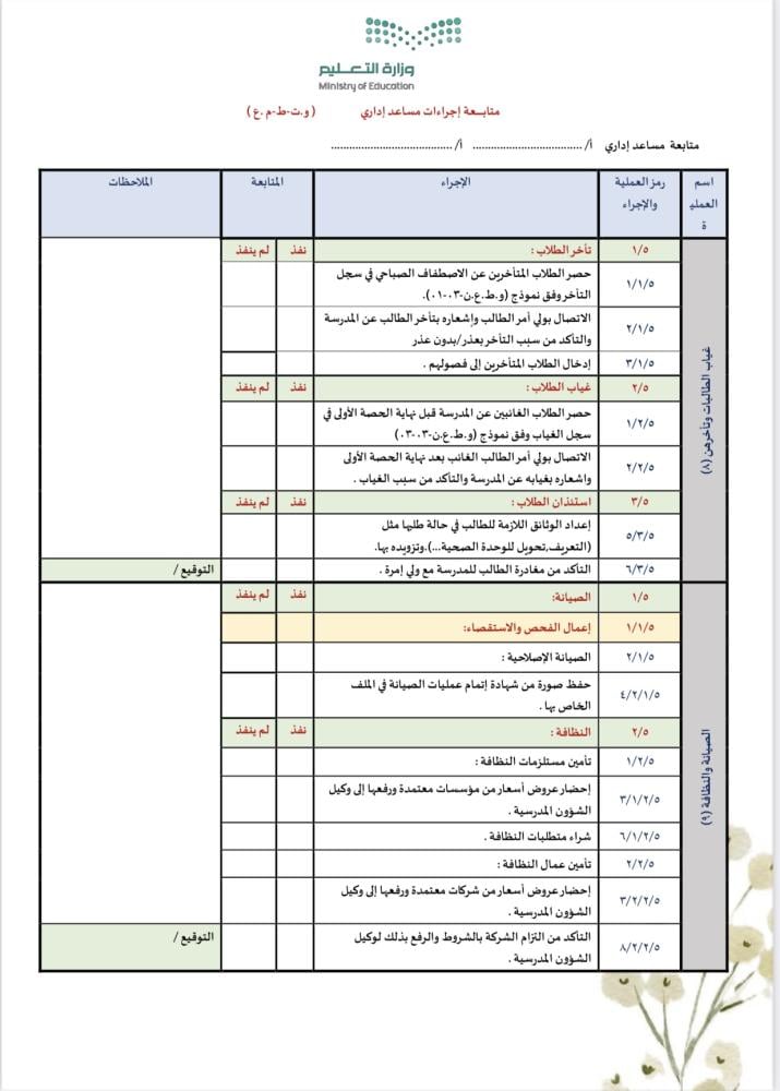 ملف متابعة الهيئة الادارية للعام ١٤٤٧هـ
