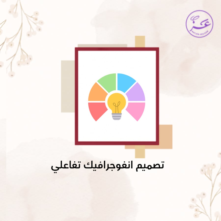 تصميم انفوجرافيك حسب الطلب