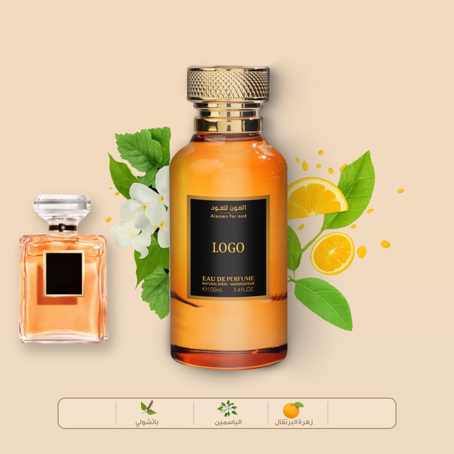 Loku perfume