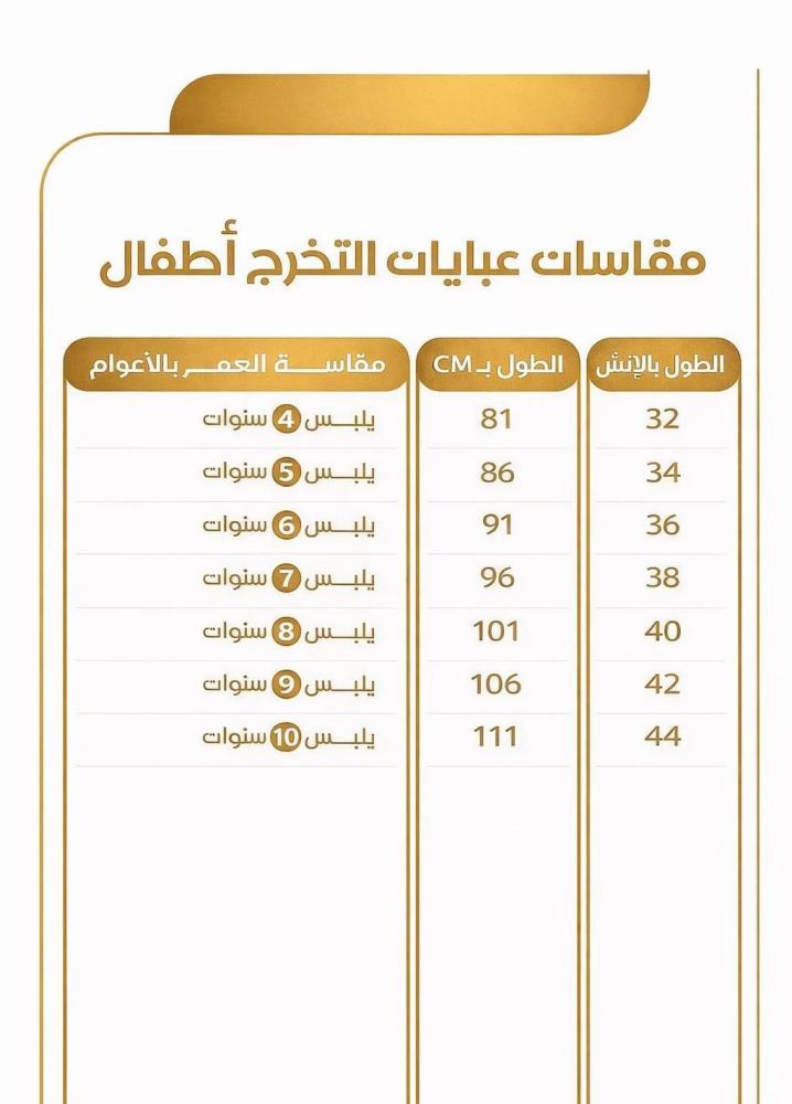 عباية تخرج اطفال رمادي