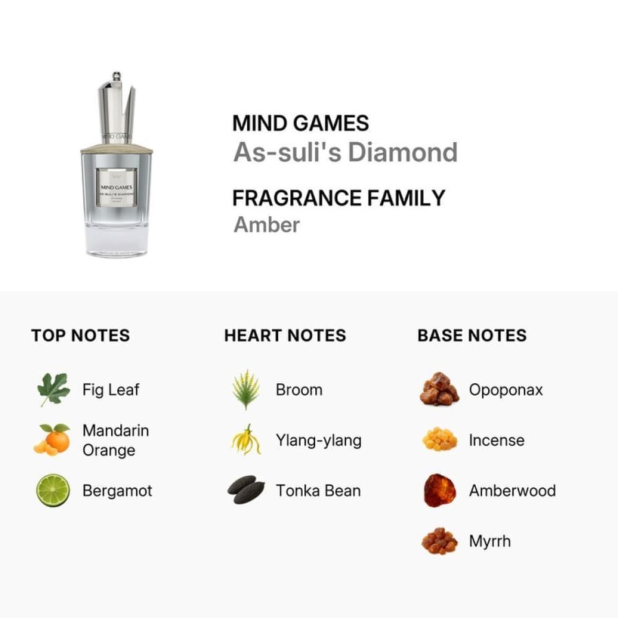 Mind Games Unisex As-suli's Diamond Extrait de Parfum 100ml