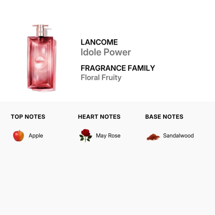 عطر لانكوم ايدول باور ليو دي بارفيوم انتنس 100مل