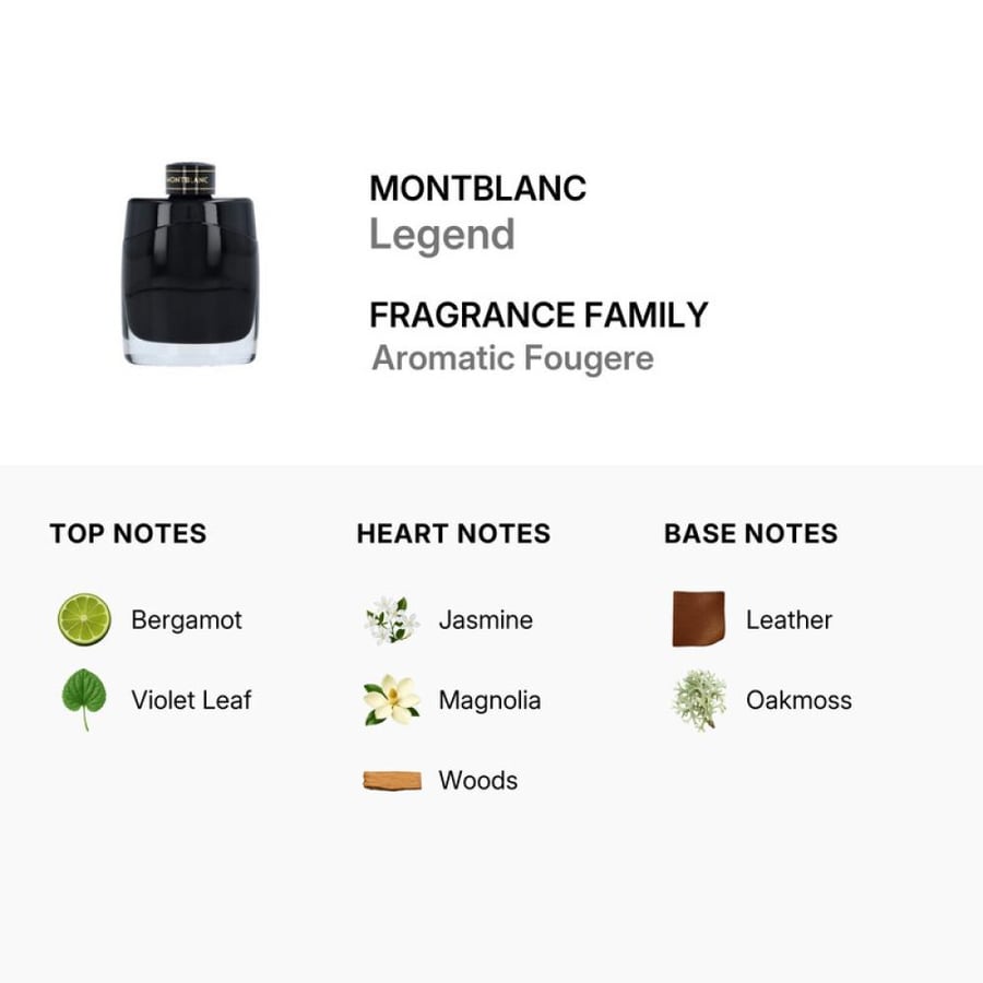 عطر مونت بلانك ليجند او دو بارفيوم 100مل