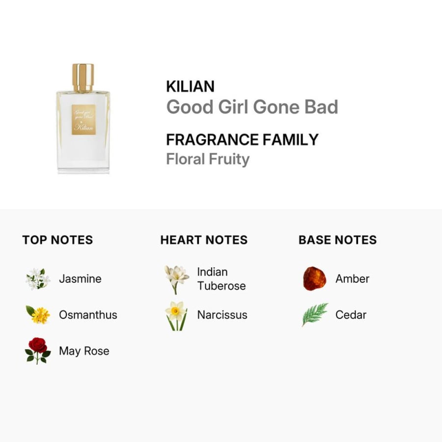 عطر كيليان قود غيرل جان باد او دو بارفيوم 50مل