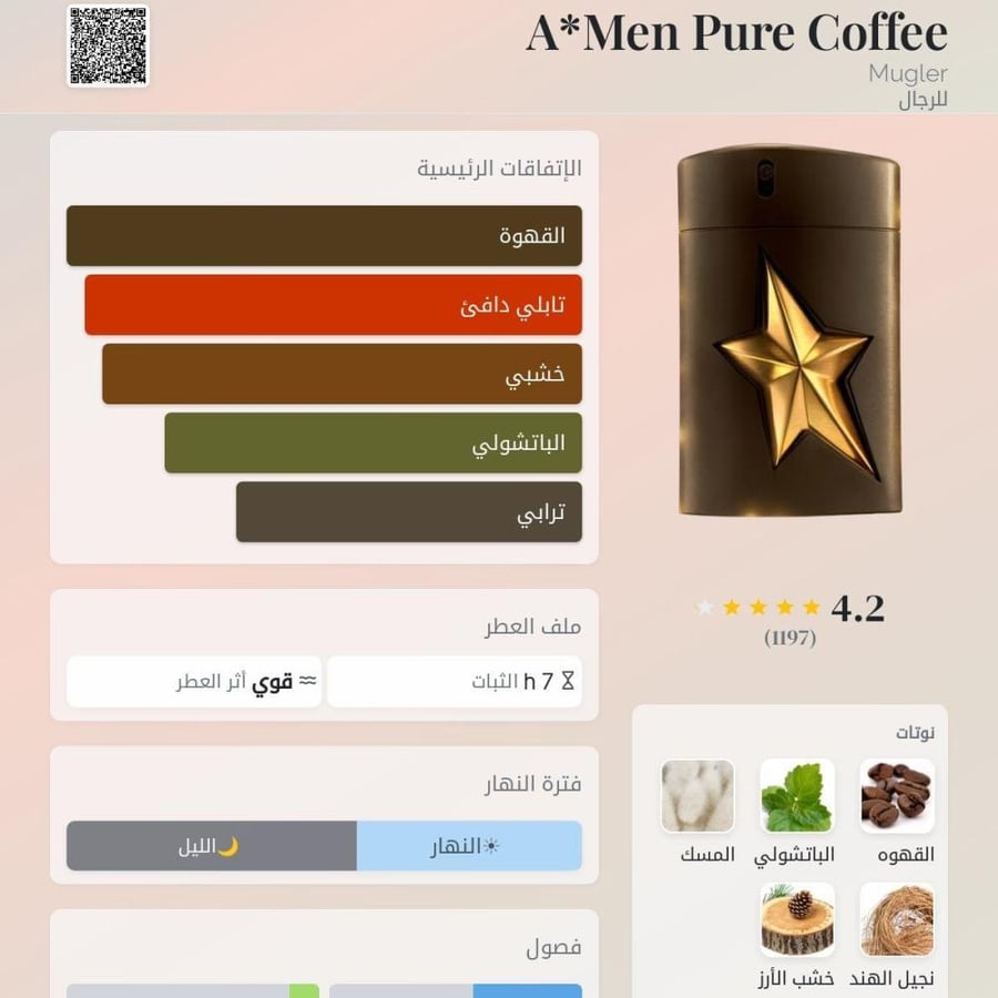 عطر أنجل مين بيور كوفي القديم تيري موغلير او دى تواليت 100مل