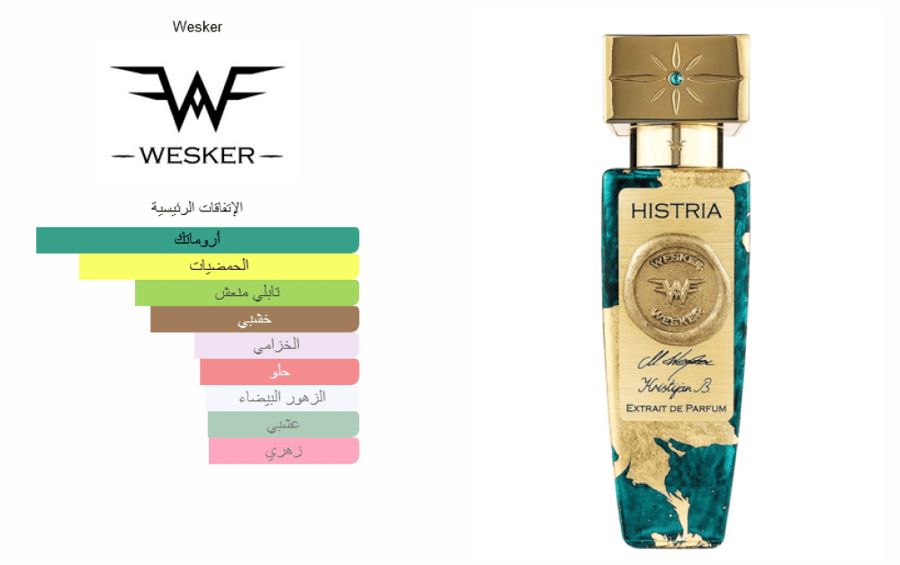 عطر ويسكر هيستريا اكسترايت دو بارفيوم 50مل