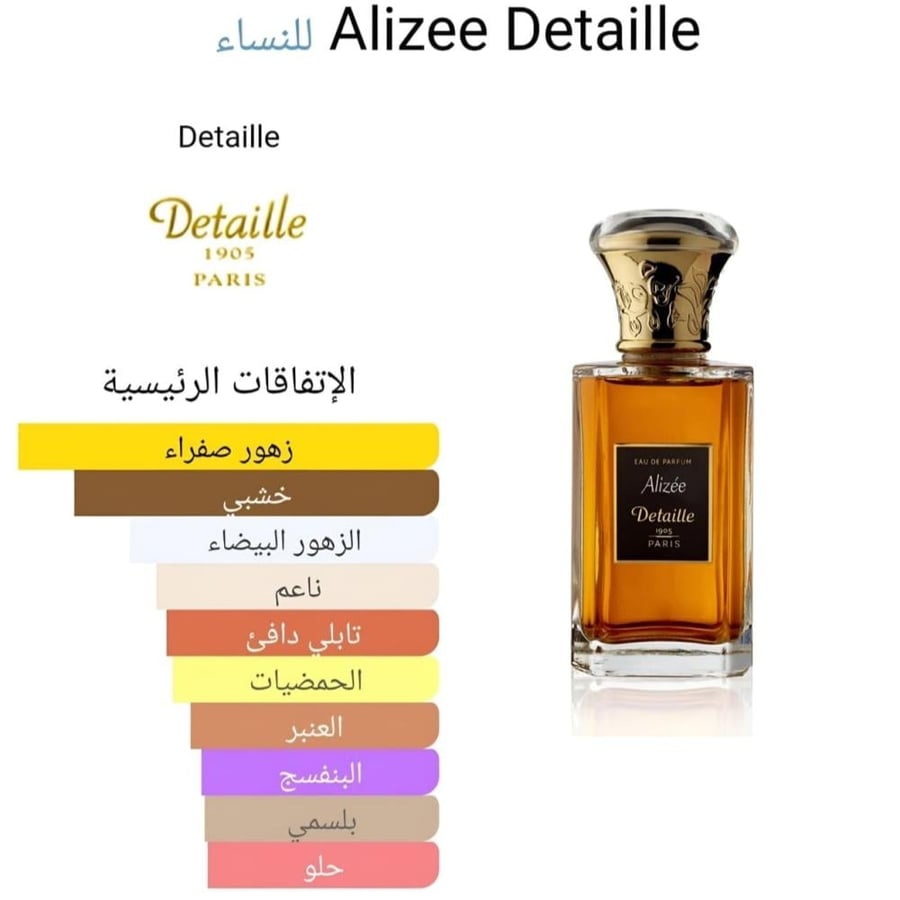 عطر عطر ديتالي 1905 اليزي او دي بارفيوم 100مل