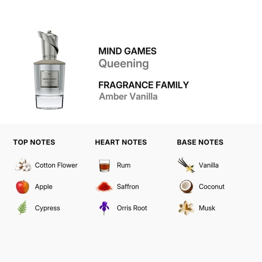 مايند جيمز كويننج Mind Games Queening Extrait 100ml