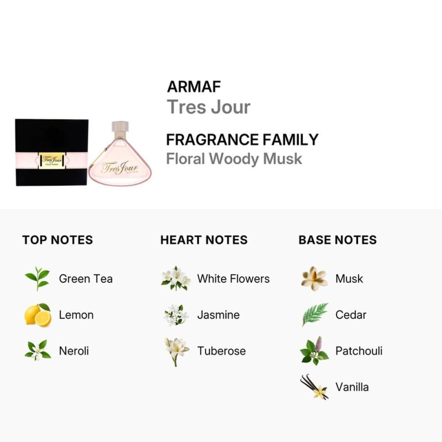 عطر ارماف تريس جور النسائي او دو بارفيوم 100مل
