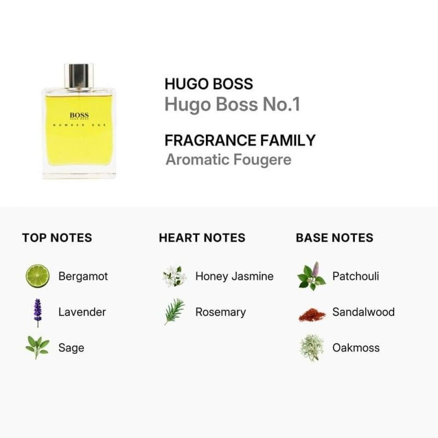 عطر هوغو بوس نمبر ون الرجالي او دو تواليت 100مل