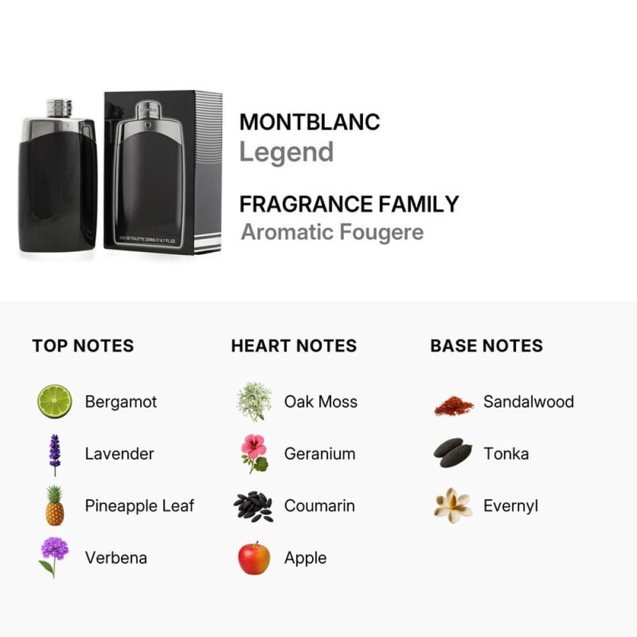 عطر مونت بلانك ليجند الرجالي او دو تواليت 200مل