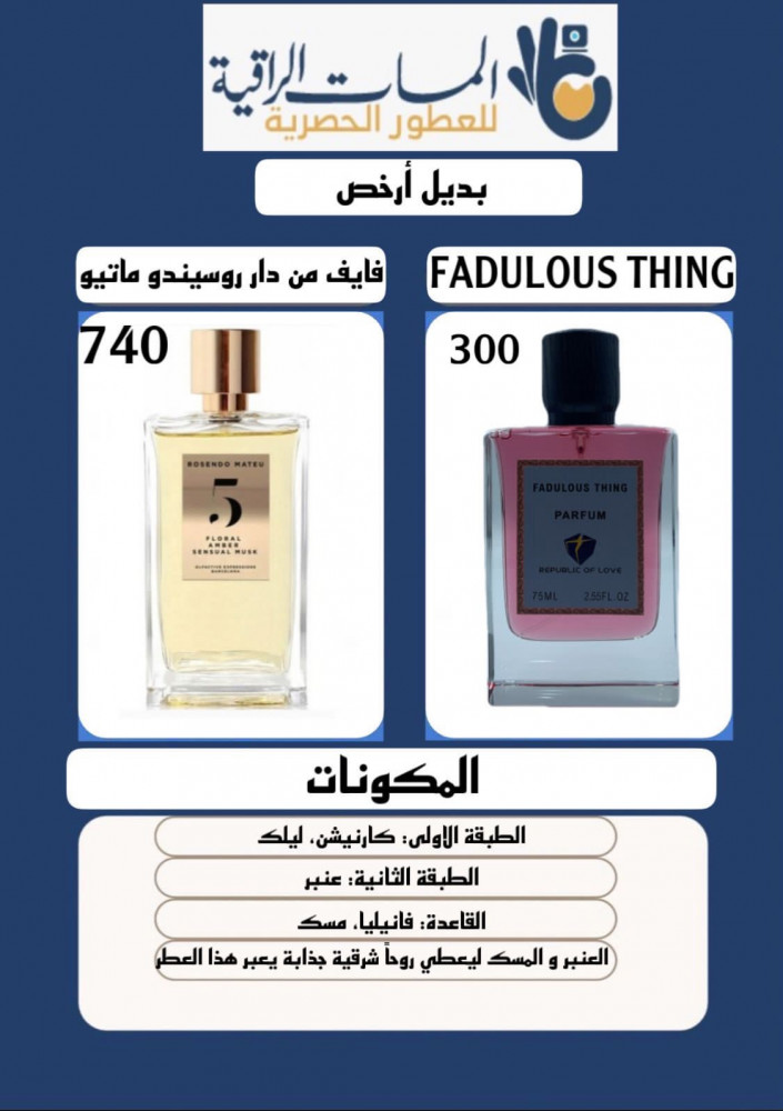 عطر مستوحى عطر شي خرافي يؤدي برفيوم حجم 100 مل تستر