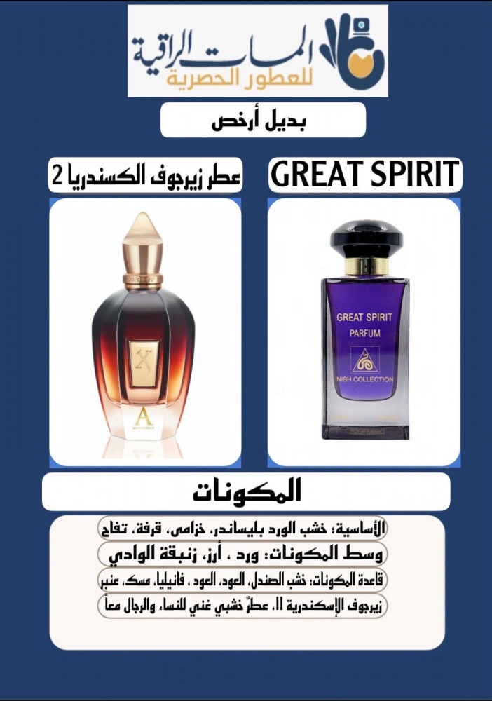 عطر مستوحى عطر نيش كوليكشن قريت اسبريت برفيوم  حجم 100مل تستر