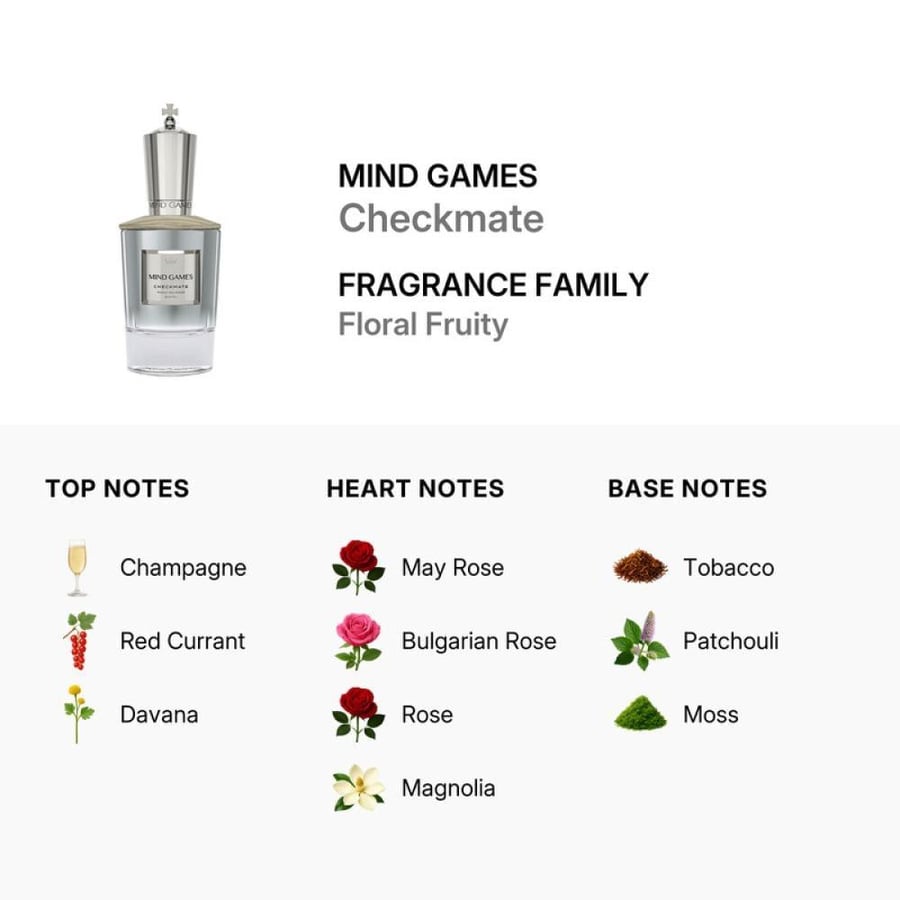 مايند جيمز تشيك ميت Mind Games Checkmate Extrait 100ml