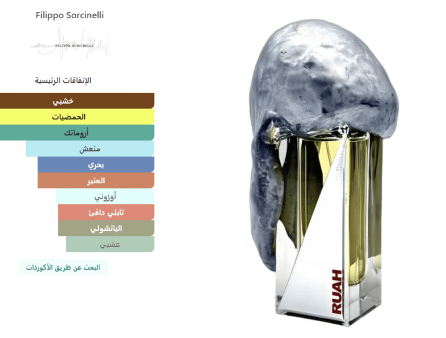 تستر بدون غطاء فيليبو سورسينيلي روح /رواه إكسترايت دي بارفان 50 ملRuah Extrait de Parfum Filippo Sorcinelli