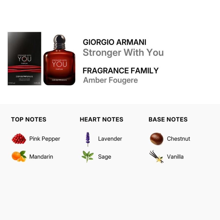 عطر ارماني سترونجر ويذ يو الرجالي بارفيوم 100مل