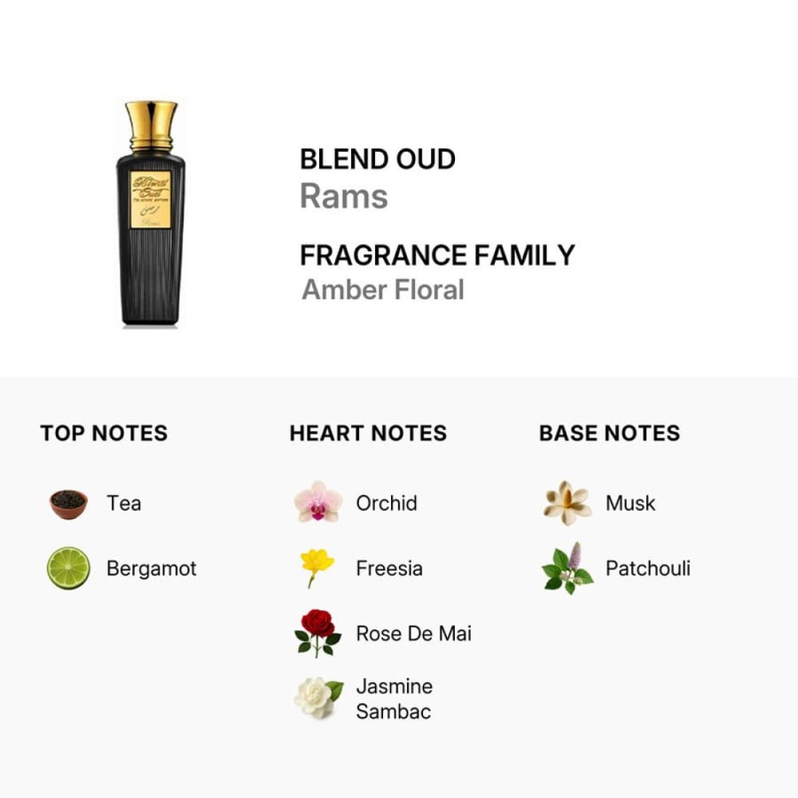 عطر بليند عود كلاسيك رامز EDP 75 مل