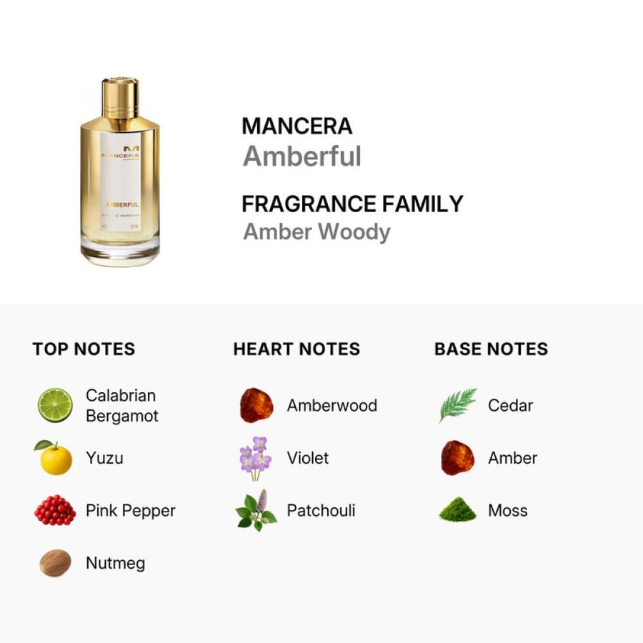 عطر مانسيرا امبرفول 120 مل Amberful Mancera