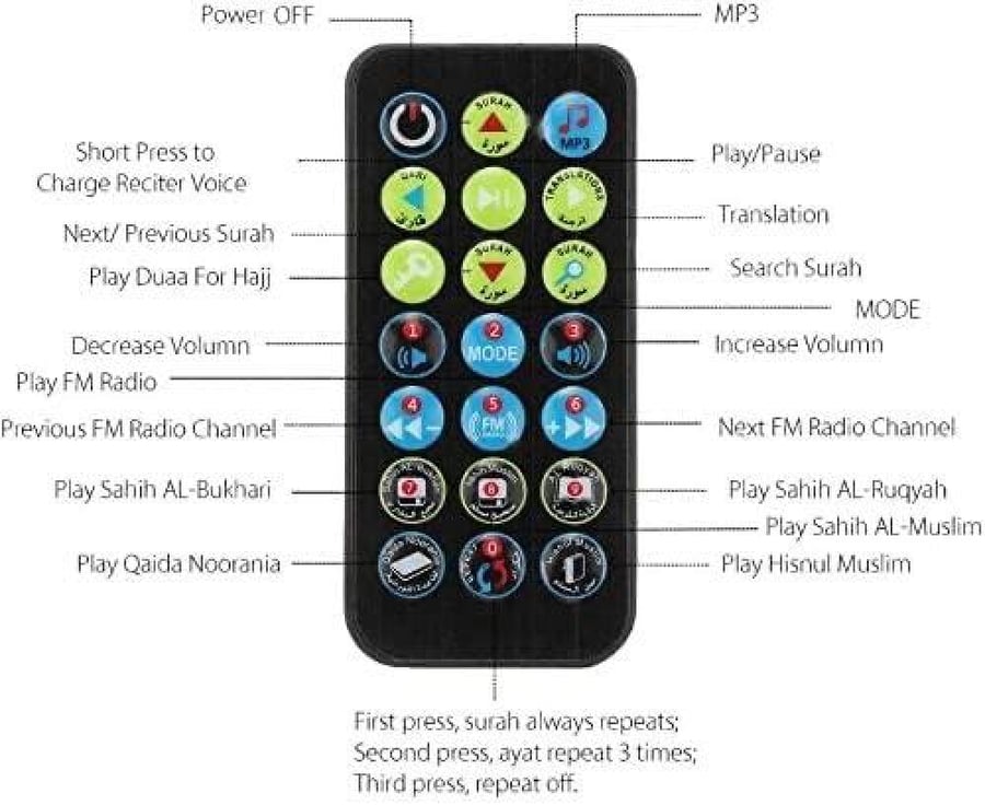EQUANTU SQ200 Digital Quran Speaker 8GB سماعة القران الكريم كامل مع الترجمة والتفسير و يو اس بي وغيرها الكثير