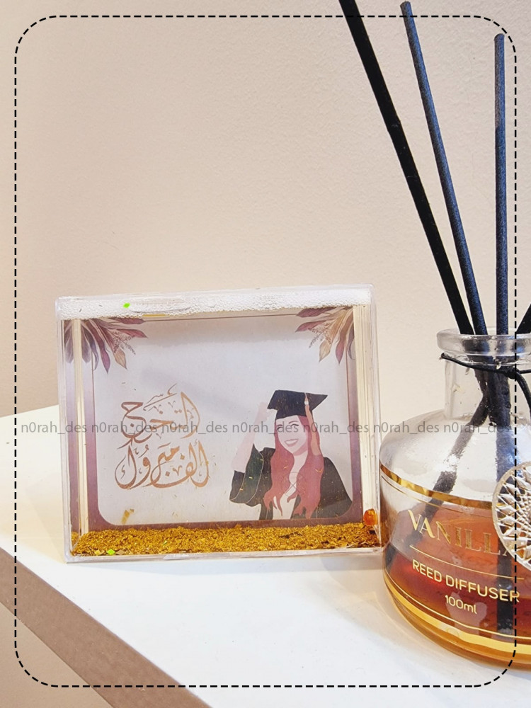 بلوره مربعه جليتر سماوي ( السعر للحبه )