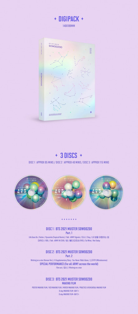 BTS '2021 MUSTER SOWOOZOO'