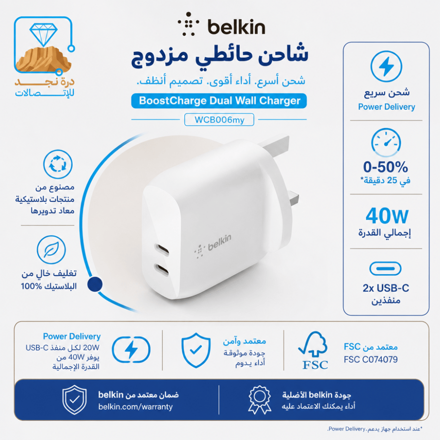 بيلكن، رأس منزلي، منفذين، بي دي