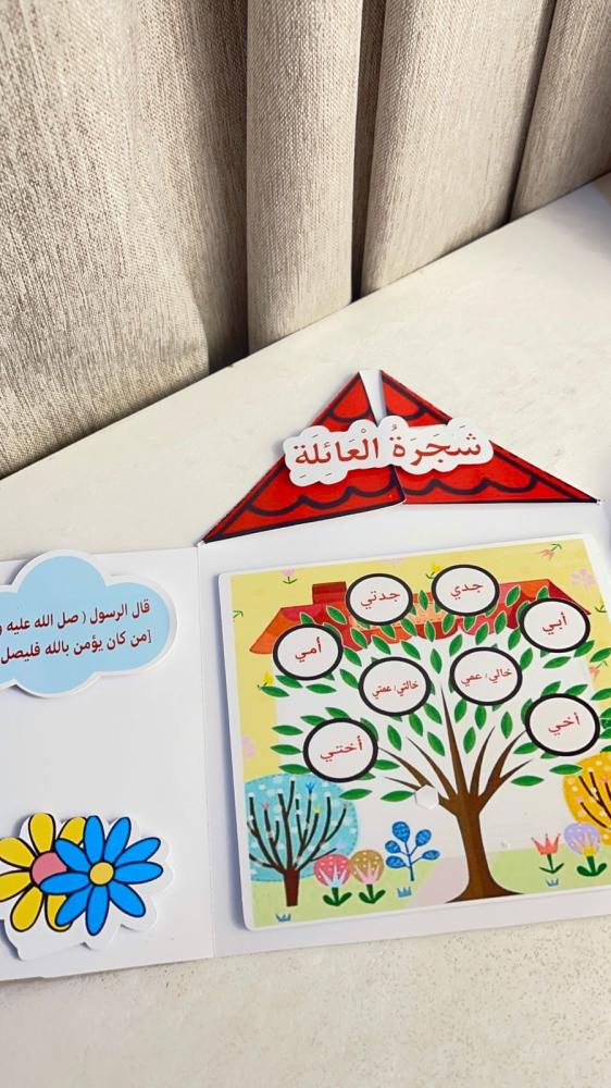 مطوية لغتي أقاربي