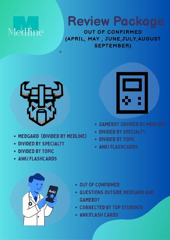 Review Package (April-September)