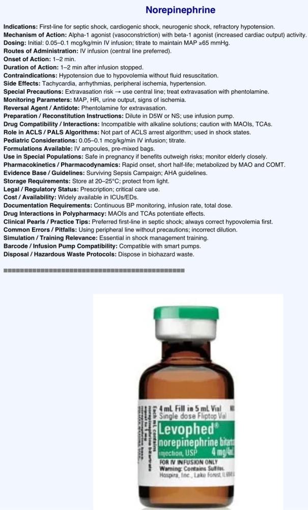Emergency Drug Profile - ALL IN ONE