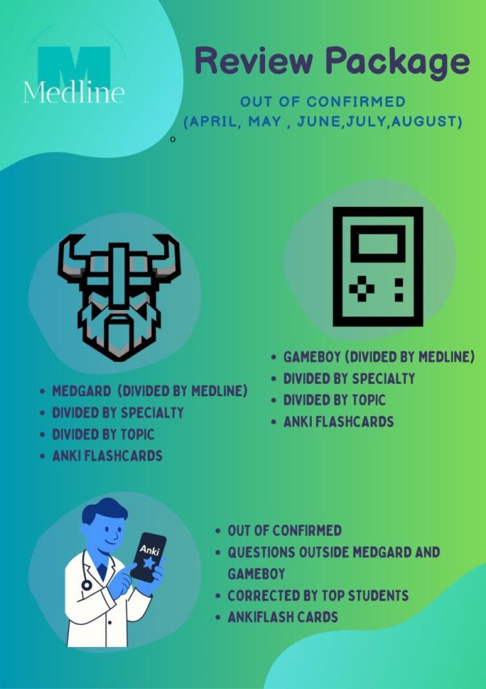 Review package 2025 (April to August)