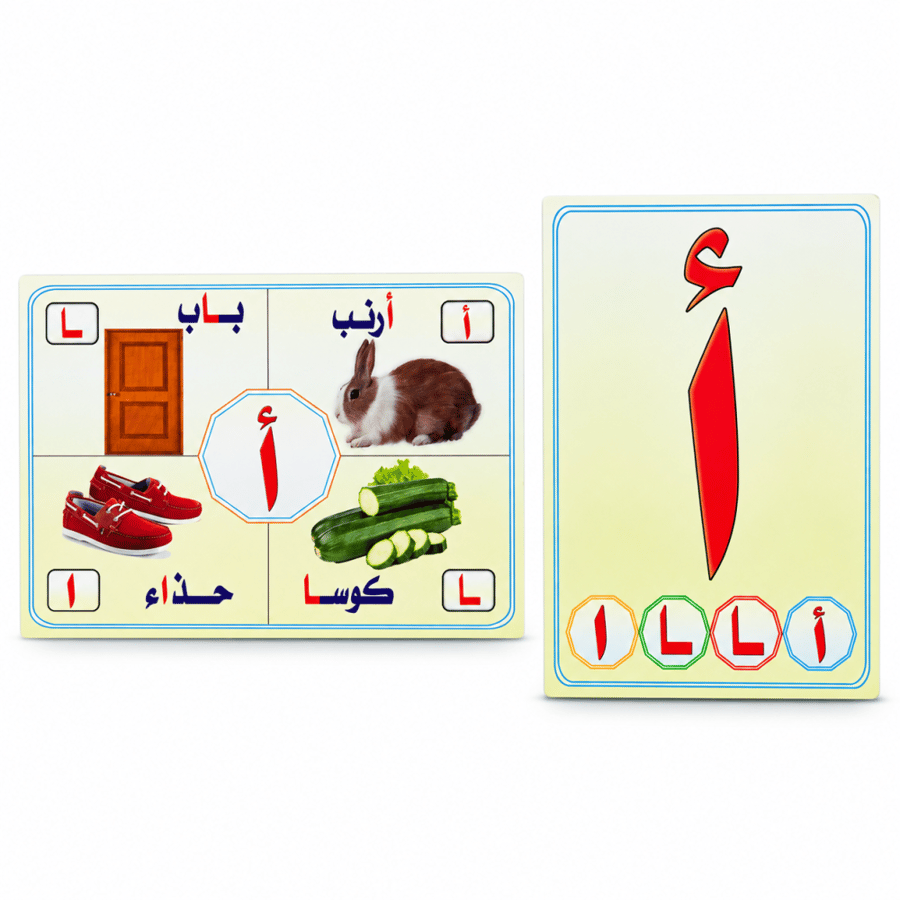كروت مواضع الحرف