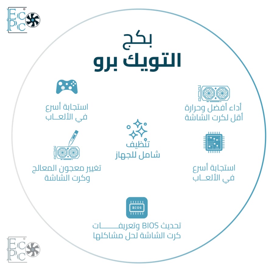 خدمة التويك برو تعديل وتنظيف البي سي وتحديث - متجر ايكو بي سي