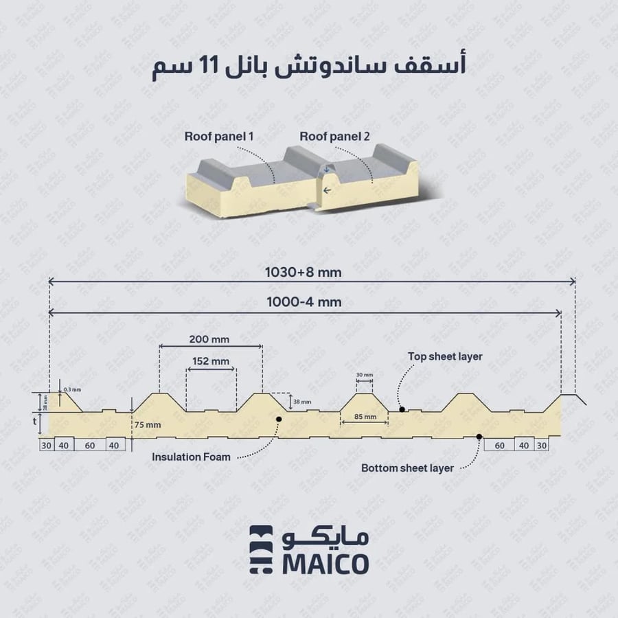 مقاسات ساندوتش بانل سقف سماكة 11 سم
