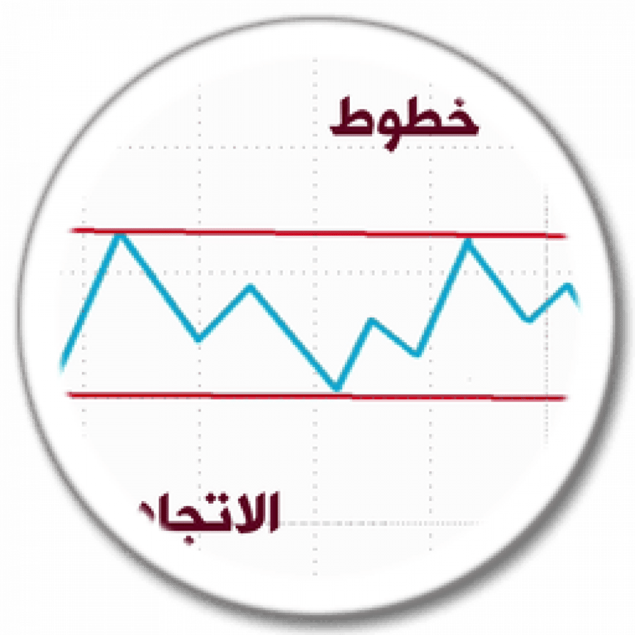 جلسة تدريبية | شرح خطوط الاتجاه في التحليل الفني للاسعار