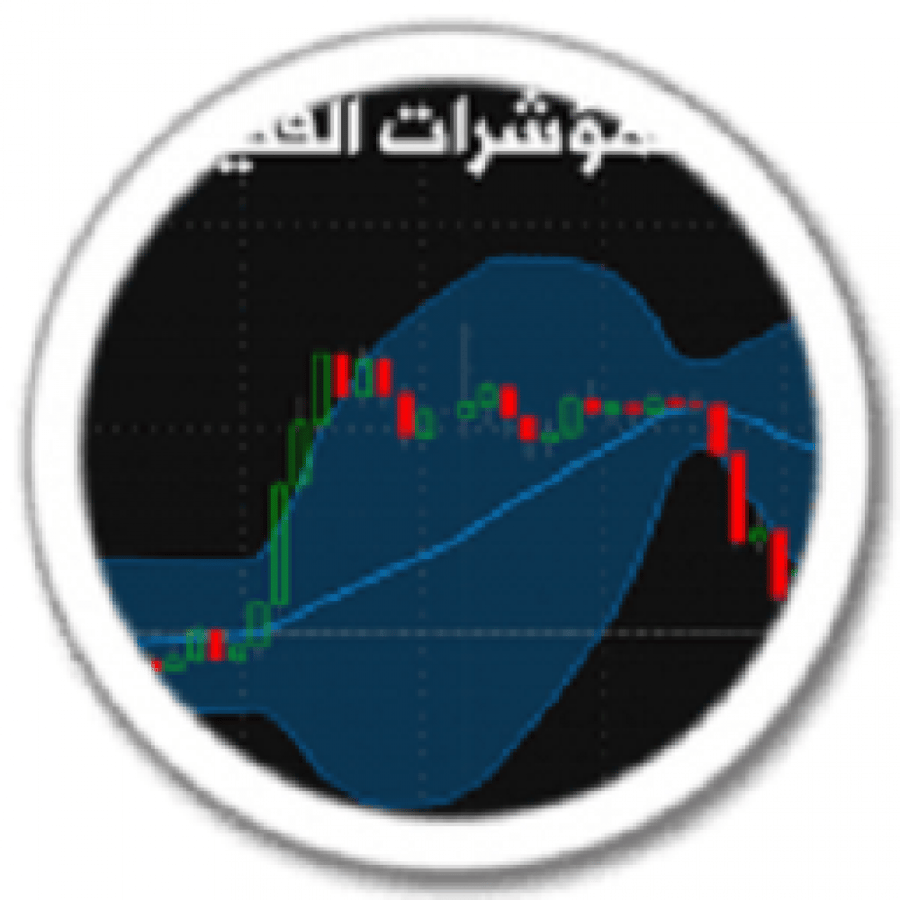 جلسة تدريبية | شرح المؤشرات الفنية  في التحليل الفني للاسعار